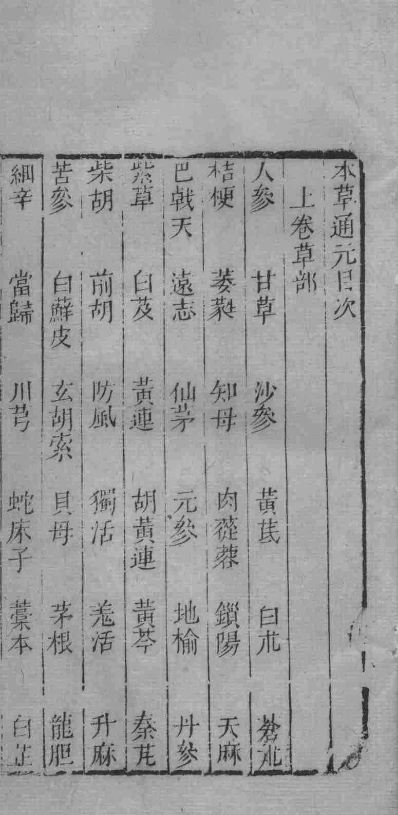 士材三书 3 本草通元 卷上PDF电子书下载 - 杏林资料网