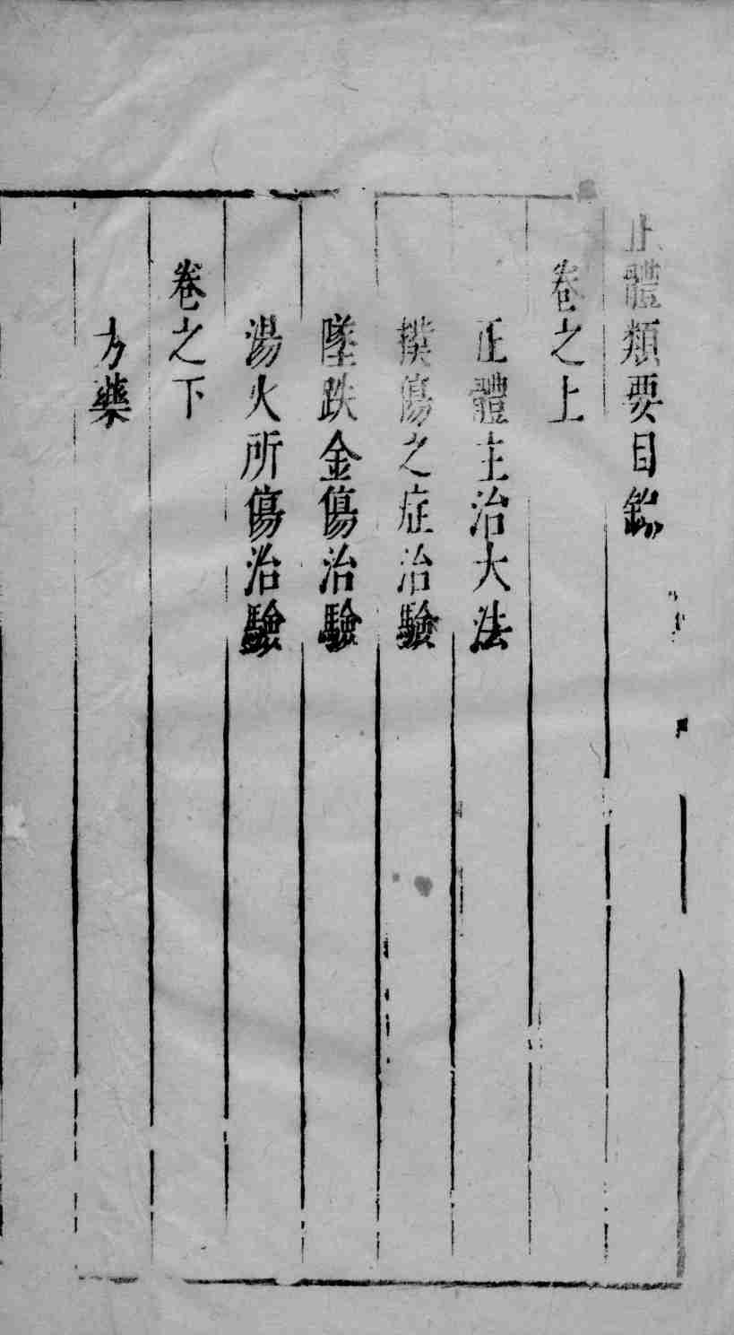 正体类要PDF电子书下载 - 杏林资料网