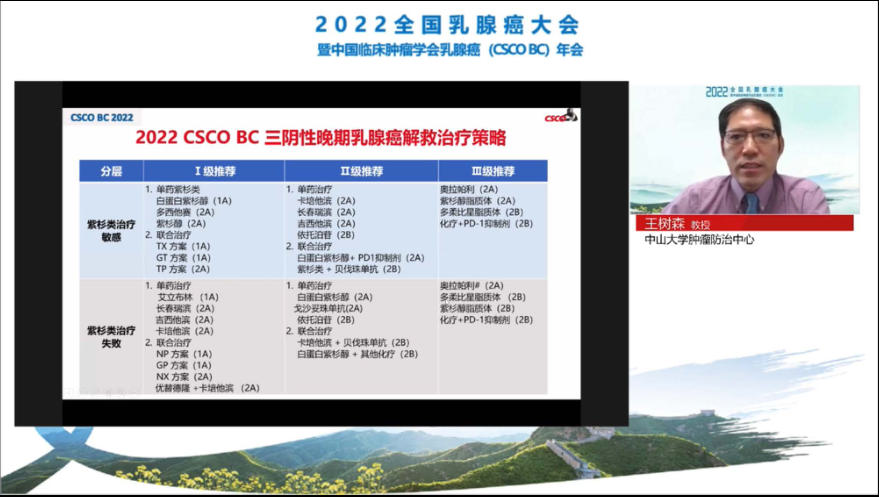 7、2022CSCO-BC 三阴性晚期乳腺癌更新要点解读