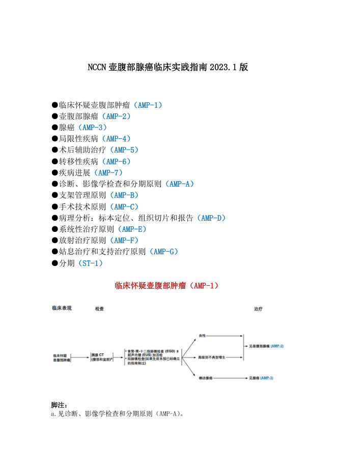 NCCN壶腹部腺癌临床实践指南2023.1中英文版
