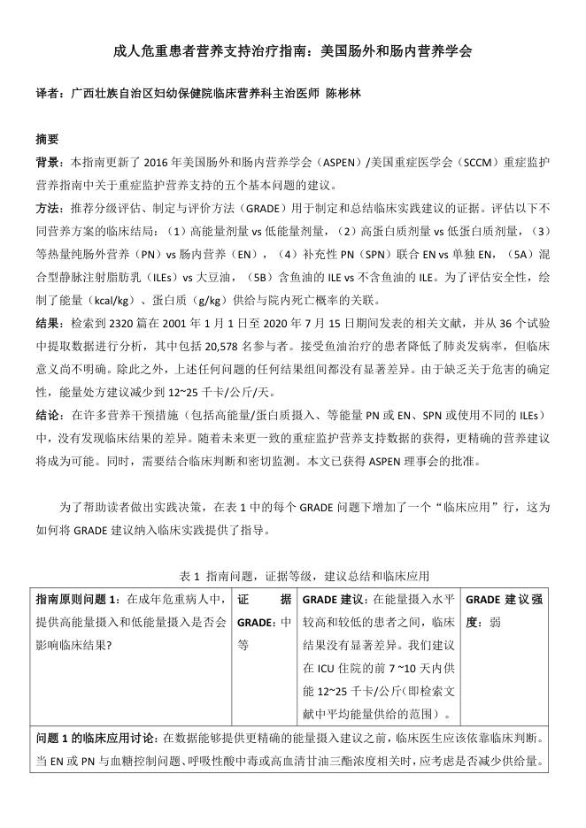 成人重症营养指南ASPEN