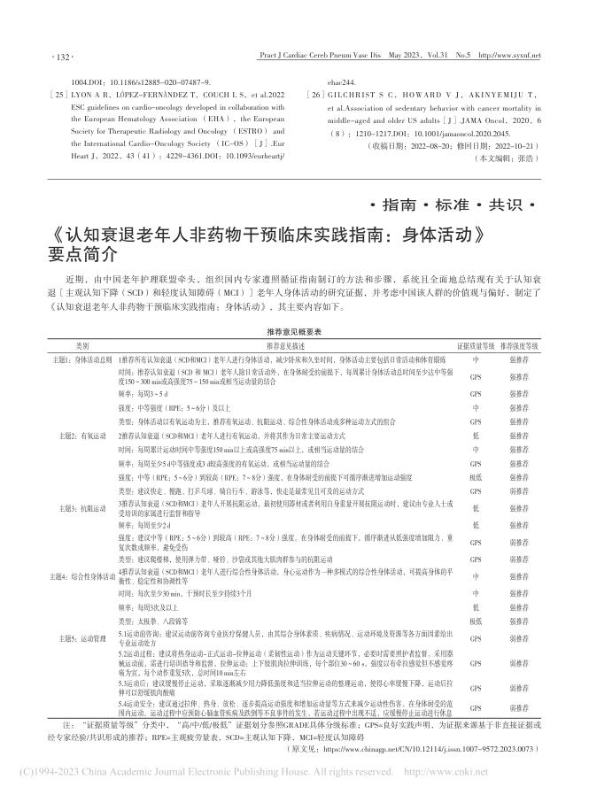 《认知衰退老年人非药物干预临床实践指南:身体活动》要点简介
