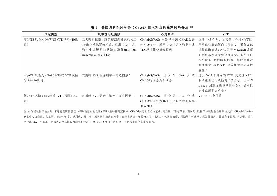 附表1-16