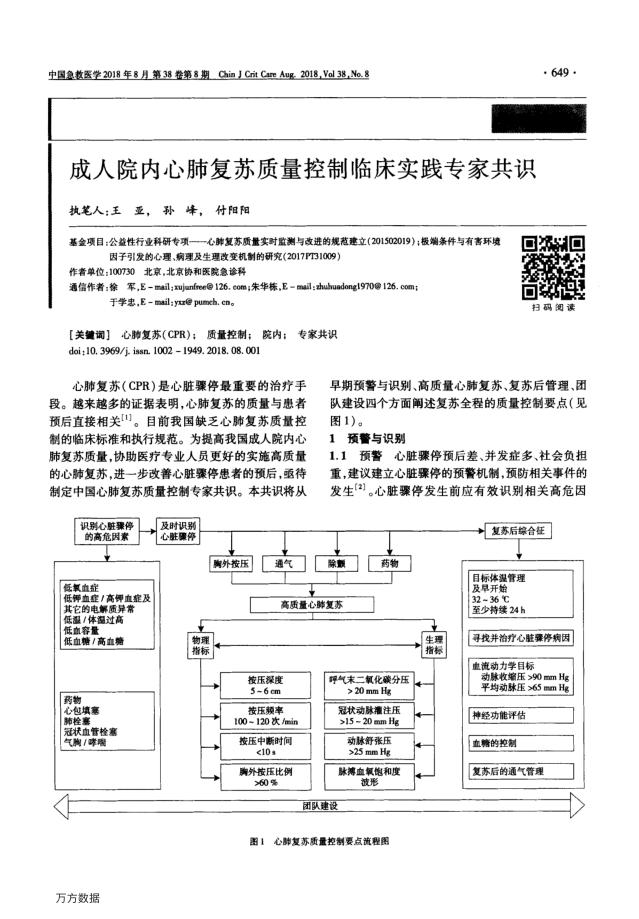 2018年成人院内心肺复苏质量控制临床实践专家共识