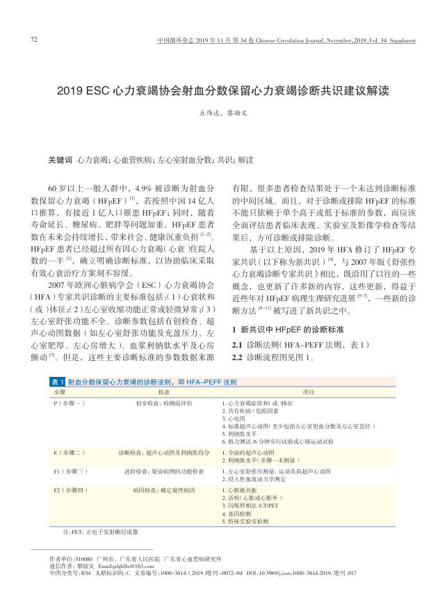 2019ESC心力衰竭协会射血分数保留心力衰竭诊断共识建议解读