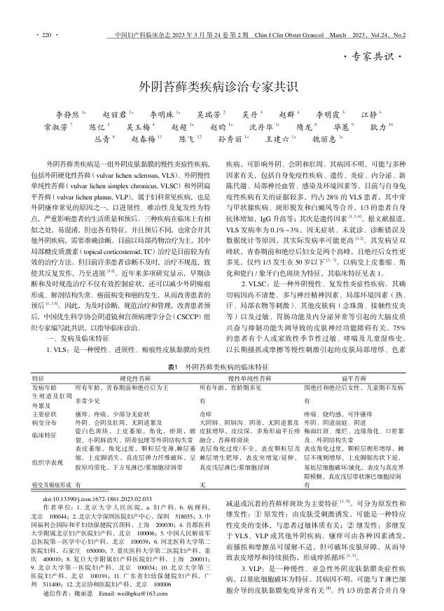 2023年外阴苔藓类疾病诊治专家共识