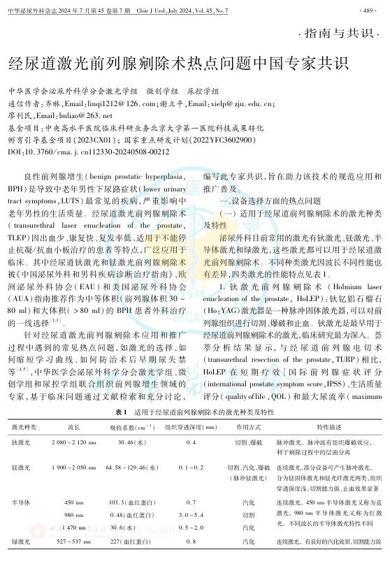2024年经尿道激光前列腺剜除术热点问题中国专家共识