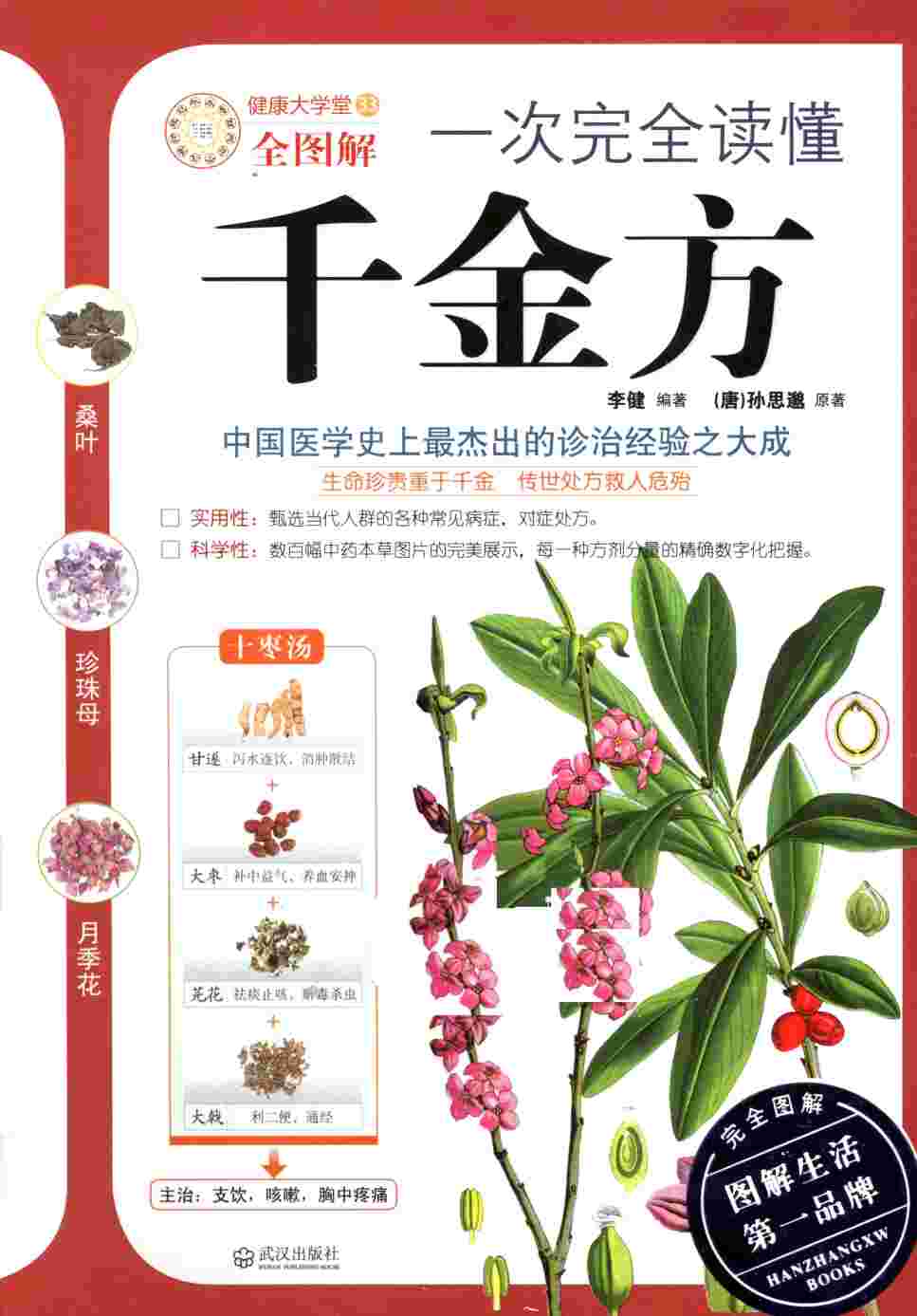 一次完全读懂千金方