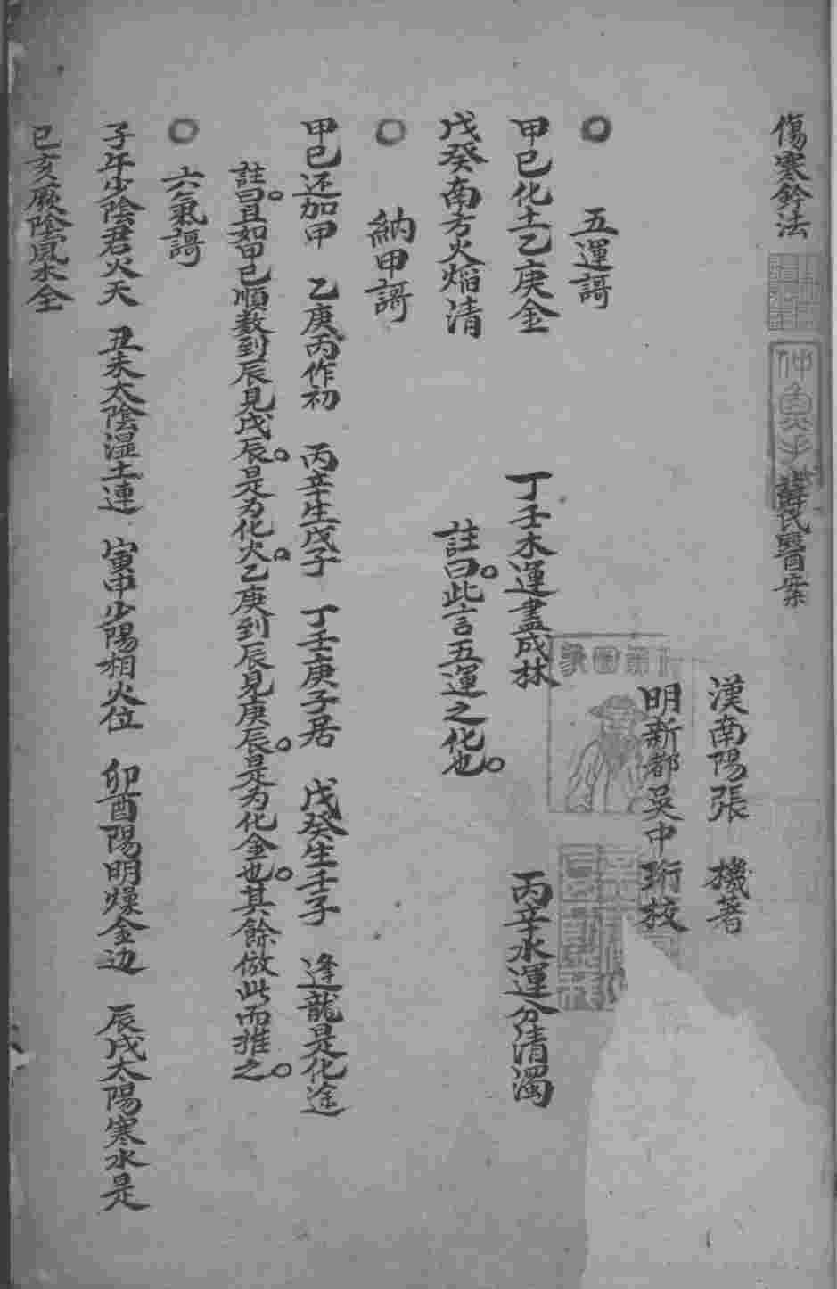 伤寒钤法
