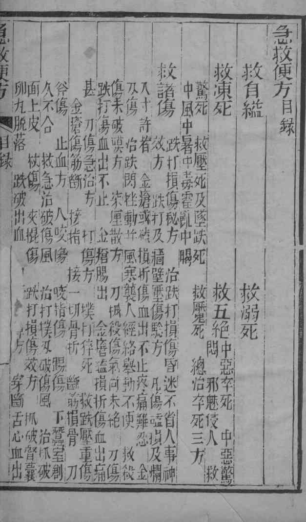 内外科摘录