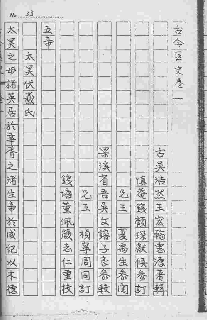 古今医史
