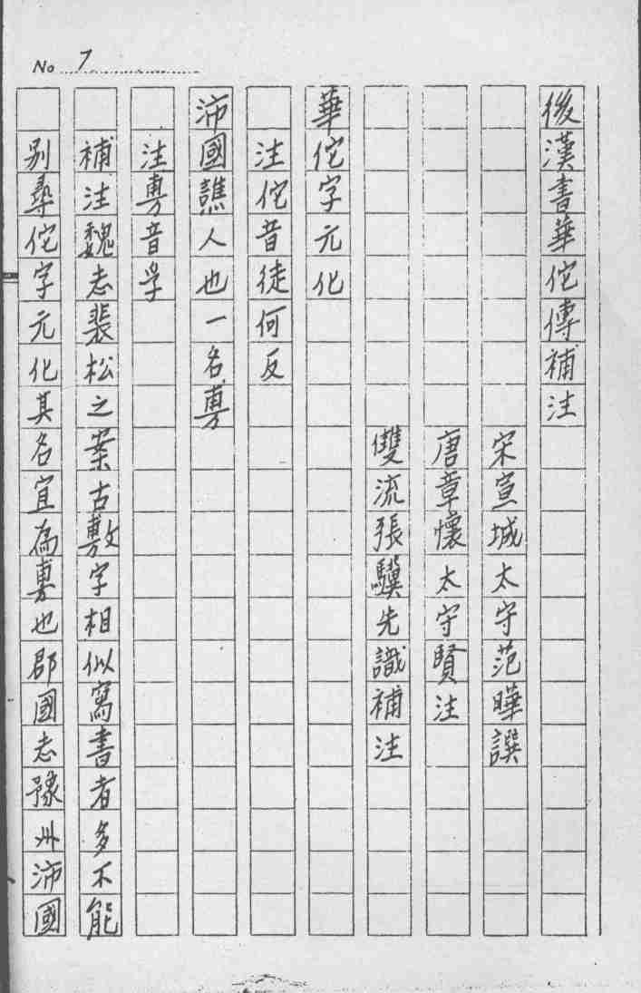 古今医史