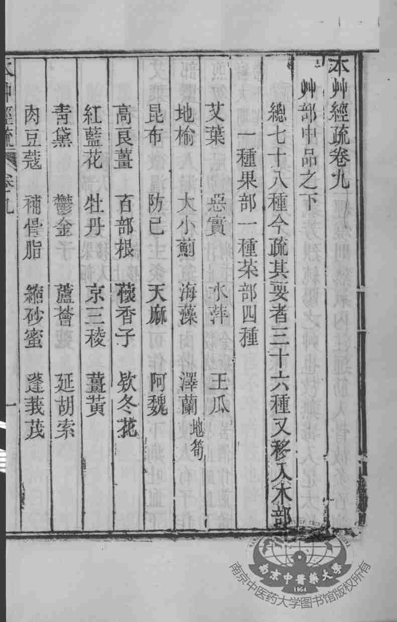 周氏医学丛书本草经疏卷9PDF电子书下载中医教学-中医资料-中医医案-中医针灸-古籍珍本-中医基础-中医经典-中医-名家学术-中医男科-疾病专治-经方论治-名族医药-中医方剂-中药本草-中医拔罐-中医刮痧-推拿按摩-中医内科-中西结合-中医妇科-中医皮肤-中医医话-中医外科-中医儿科-中医儿科-海外中医-特色疗法-中医骨伤-中医四诊-中医养生阁