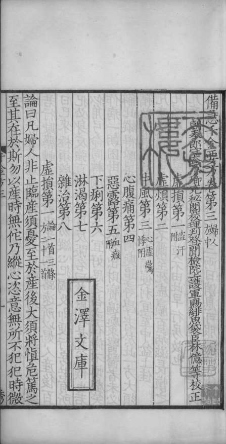备急千金要方、千金翼方