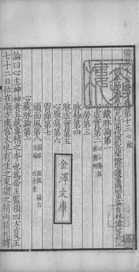 备急千金要方、千金翼方