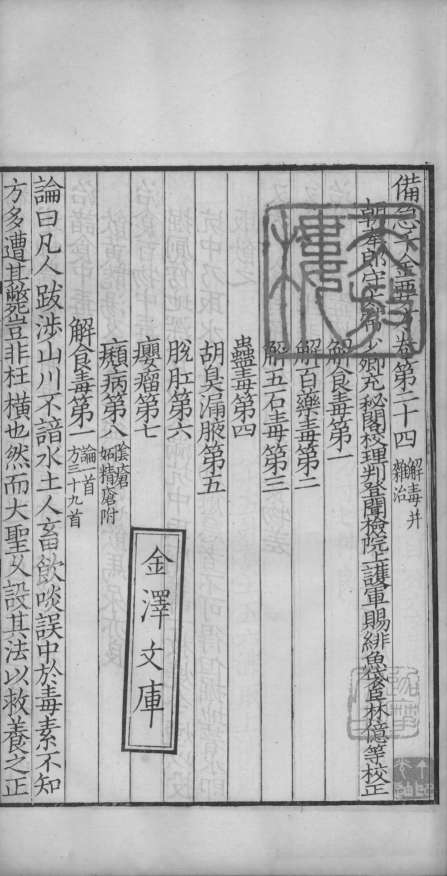 备急千金要方、千金翼方
