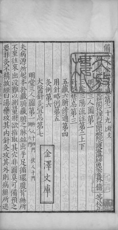 备急千金要方、千金翼方