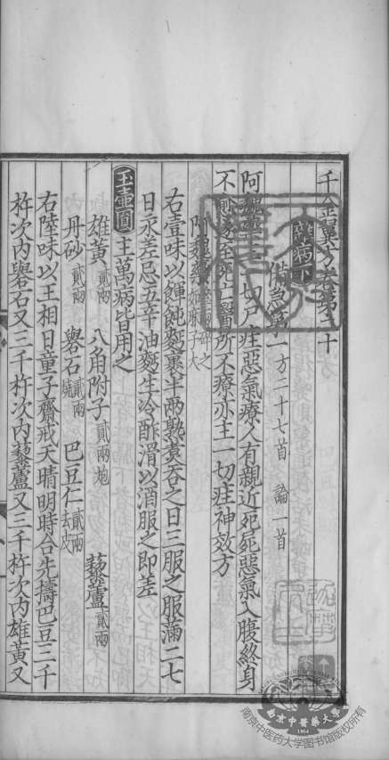 备急千金要方、千金翼方