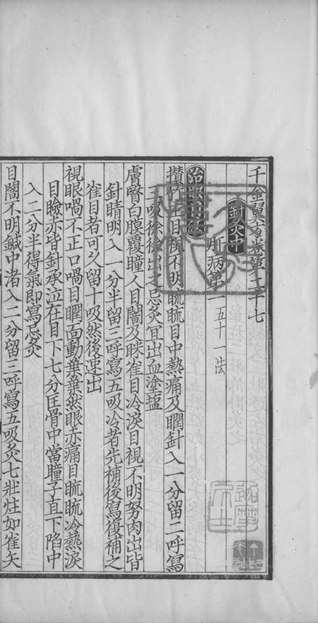 备急千金要方、千金翼方