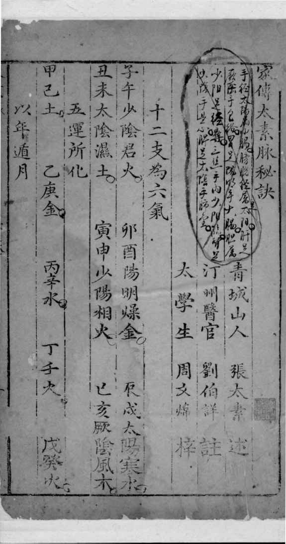 家传太素脉秘诀