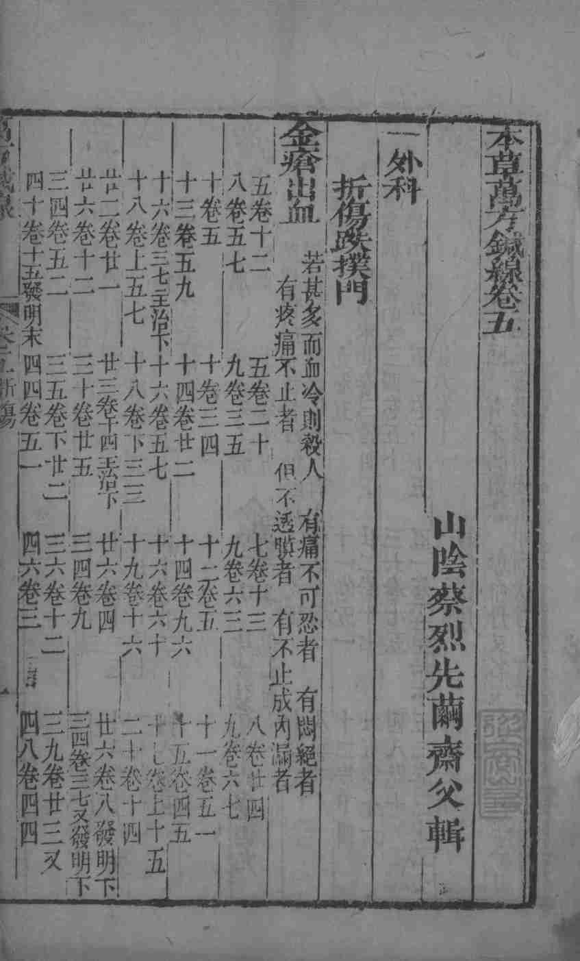 本草万方针线卷5-8PDF电子书下载中医教学-中医资料-中医医案-中医针灸-古籍珍本-中医基础-中医经典-中医-名家学术-中医男科-疾病专治-经方论治-名族医药-中医方剂-中药本草-中医拔罐-中医刮痧-推拿按摩-中医内科-中西结合-中医妇科-中医皮肤-中医医话-中医外科-中医儿科-中医儿科-海外中医-特色疗法-中医骨伤-中医四诊-中医养生阁
