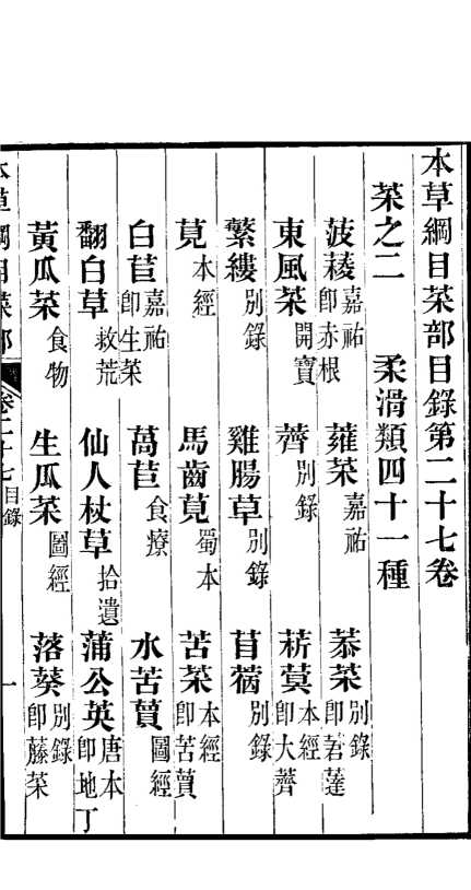 本草纲目菜部第27卷PDF电子书下载中医教学-中医资料-中医医案-中医针灸-古籍珍本-中医基础-中医经典-中医-名家学术-中医男科-疾病专治-经方论治-名族医药-中医方剂-中药本草-中医拔罐-中医刮痧-推拿按摩-中医内科-中西结合-中医妇科-中医皮肤-中医医话-中医外科-中医儿科-中医儿科-海外中医-特色疗法-中医骨伤-中医四诊-中医养生阁