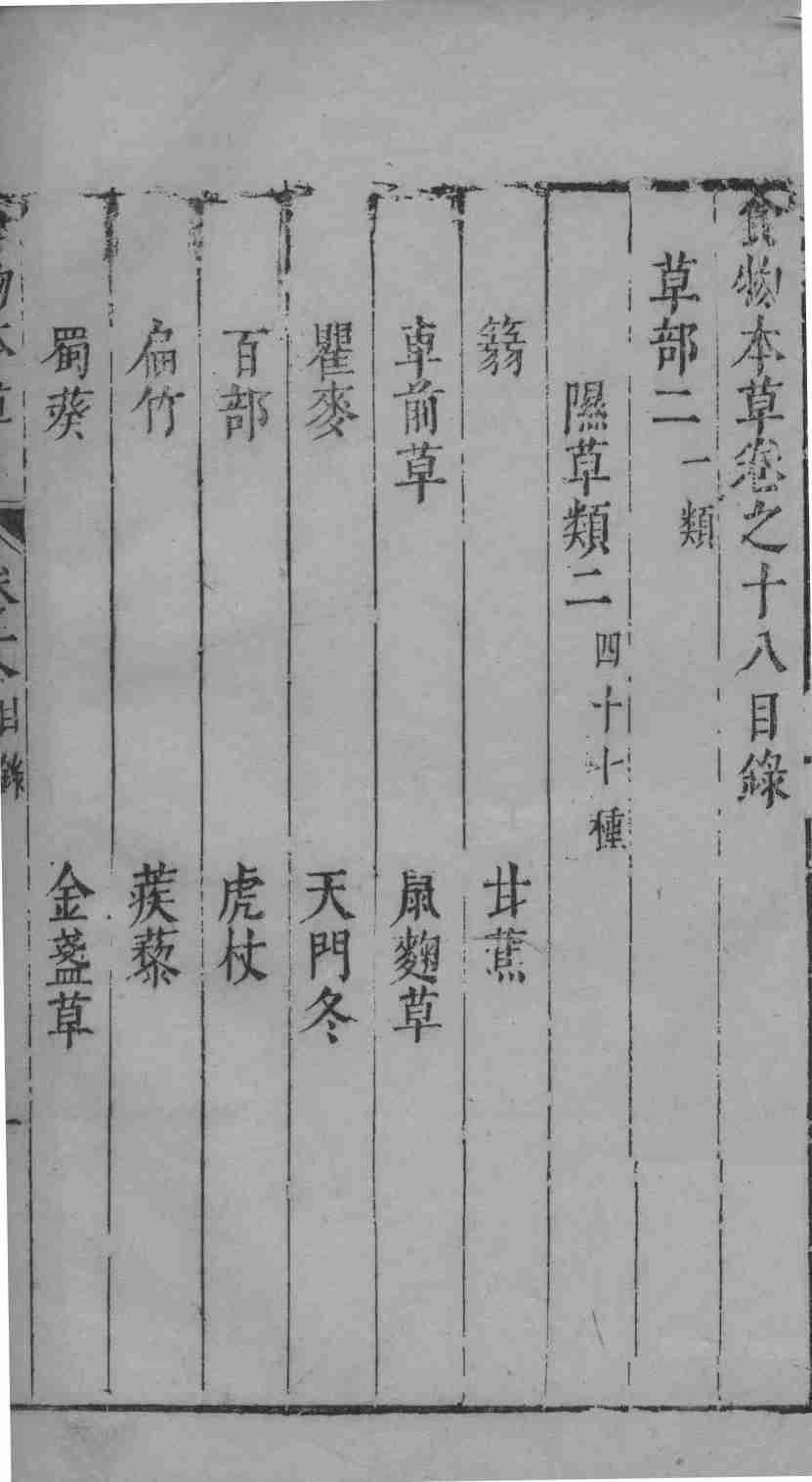 食物本草卷18PDF电子书下载中医教学-中医资料-中医医案-中医针灸-古籍珍本-中医基础-中医经典-中医-名家学术-中医男科-疾病专治-经方论治-名族医药-中医方剂-中药本草-中医拔罐-中医刮痧-推拿按摩-中医内科-中西结合-中医妇科-中医皮肤-中医医话-中医外科-中医儿科-中医儿科-海外中医-特色疗法-中医骨伤-中医四诊-中医养生阁